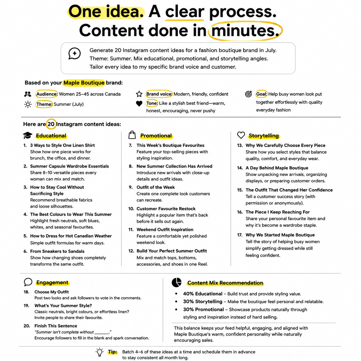 Strong AI output: 20 tailored Instagram content ideas with clear brand voice, audience and content mix